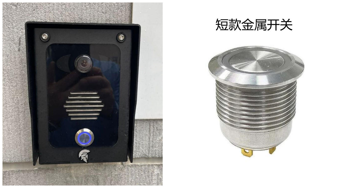 門禁系統(tǒng)應(yīng)用.jpg